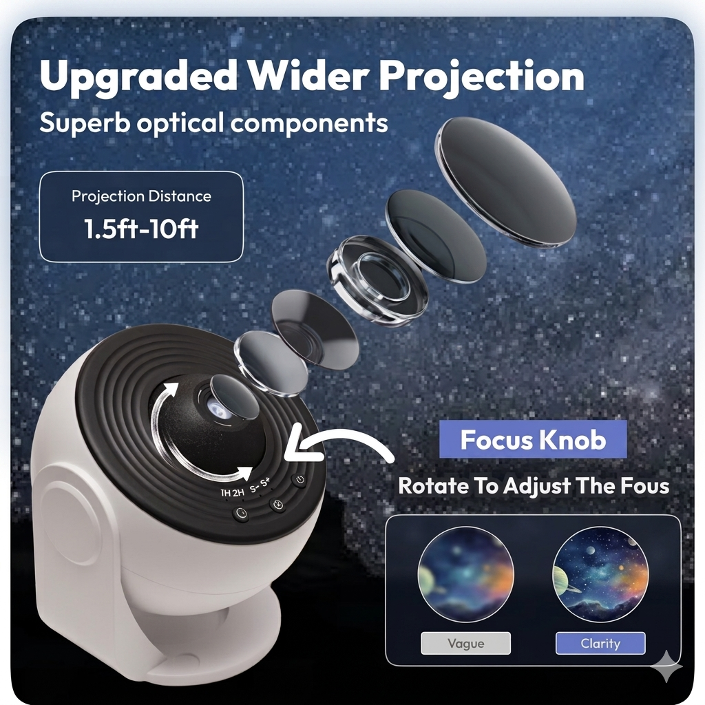 Galaxy projector 4k