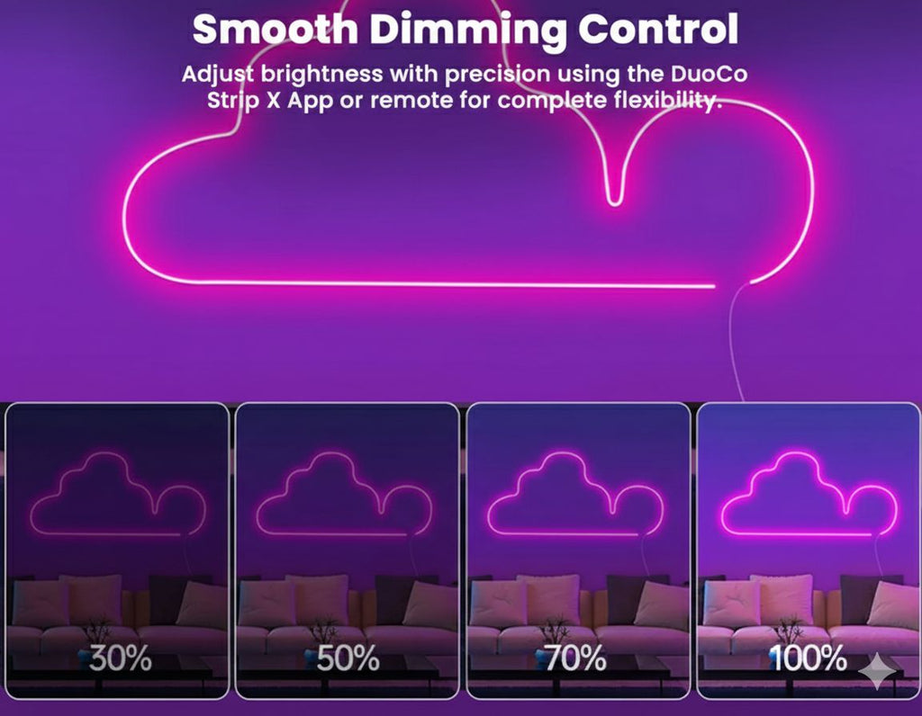 Neon smart rgb ic Medium